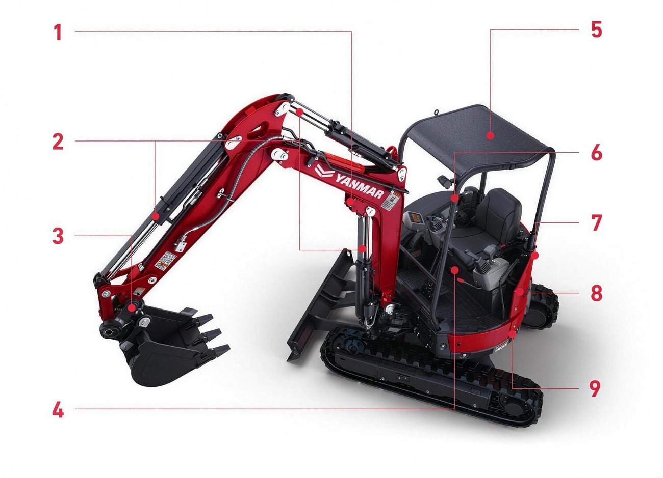 Miniexcavadora Yanmar ViO25, la más vendida en Chile - vista de estudio